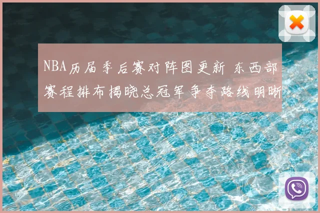 NBA历届季后赛对阵图更新 东西部赛程排布揭晓总冠军争夺路线明晰
